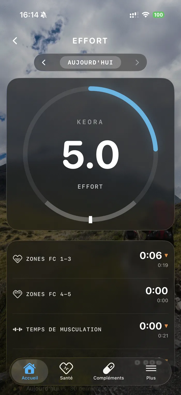 Score d'effort KEORA