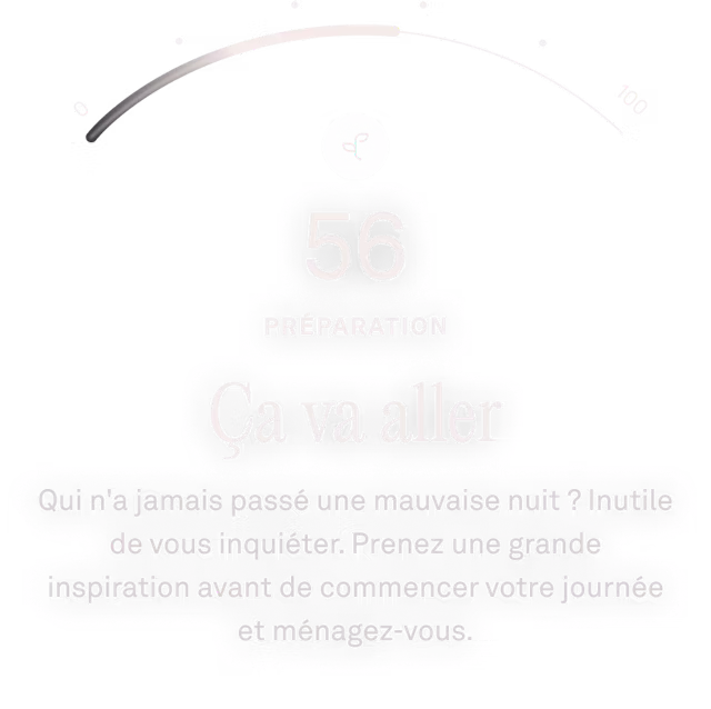 Image des données de récupération dans l'application Oura Ring