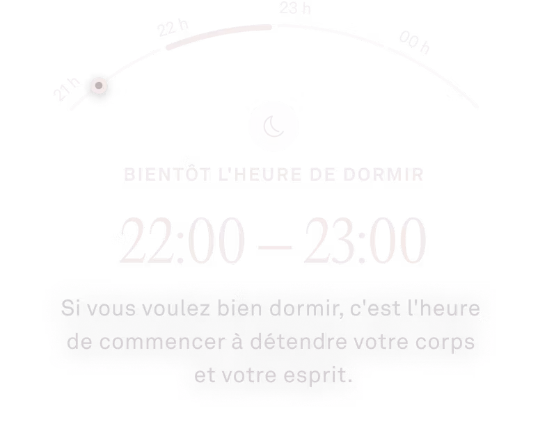 Image des conseils concernant l'heure de coucher dans l'application Oura Ring