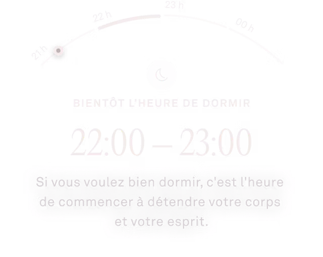 Image des conseils concernant l'heure de coucher dans l'application Oura Ring