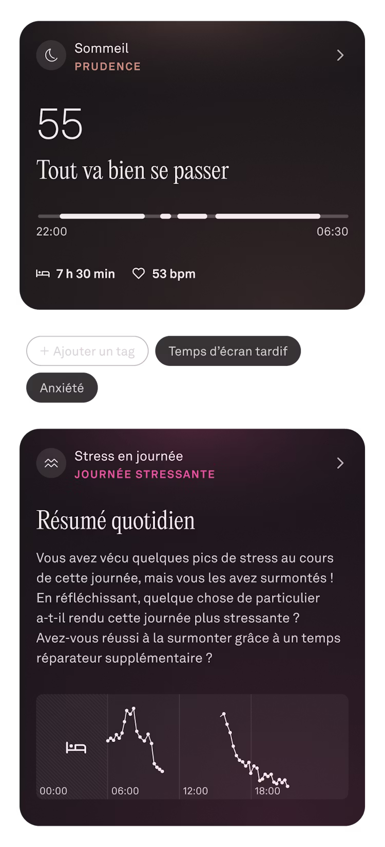 Image des données de sommeil en juin dans l'application KEORA Ring