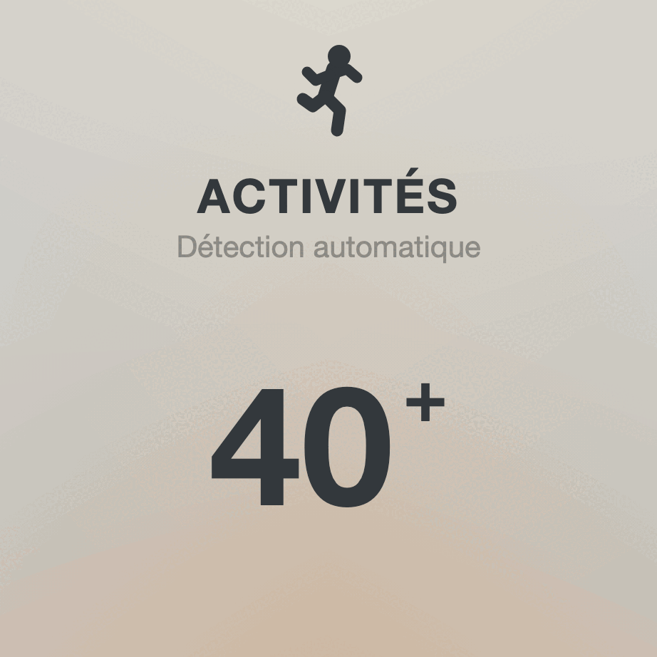 Image des données de détection automatique d'activité dans l'application KEORA Ring
