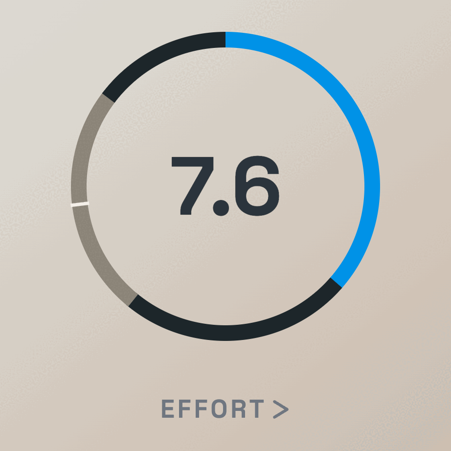 Affichage des objectifs d’activité personnalisés dans l’application KEORA