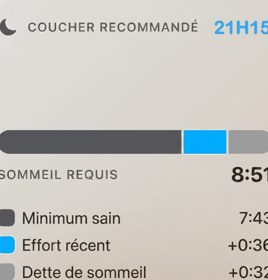 Image des conseils concernant l'heure de coucher dans l'application KEORA Ring
