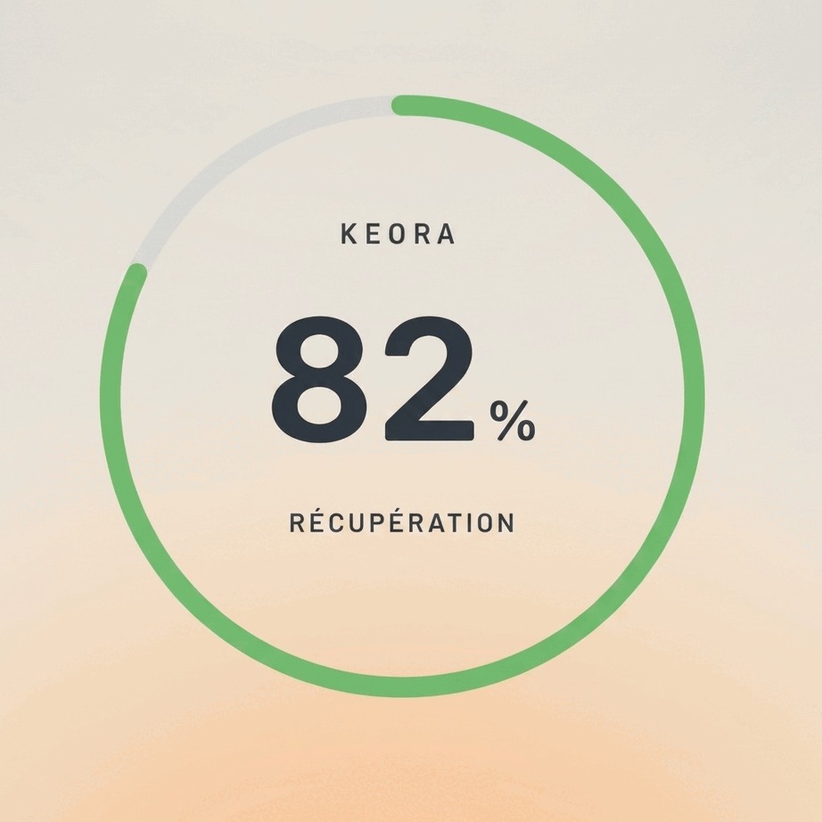 Image des données du score de récupération dans l'application KEORA Ring