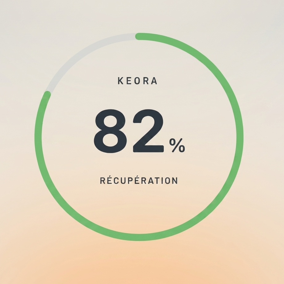 Image des données du score de récupération dans l'application KEORA Ring